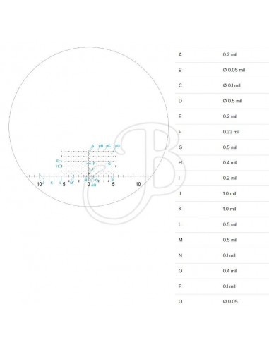 Soporte CSA 6-36x50 - NIGHTFORCE