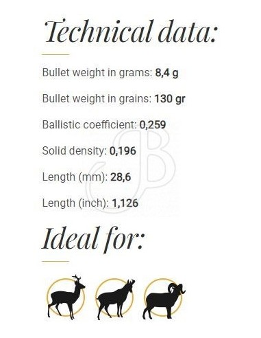 Fox Classic Hunter Bullets .30 (.308)...