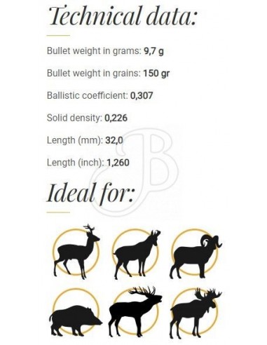 Balas Fox Classic Hunter .30 (.308)...
