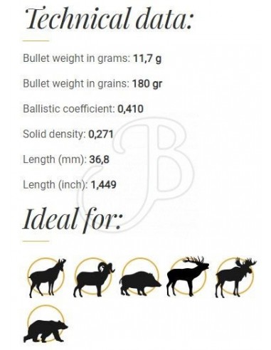 Balles Fox Classic Hunter .30 (.308)...