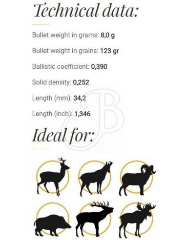 Fox Palle Classic Hunter 6.5mm (.264)...