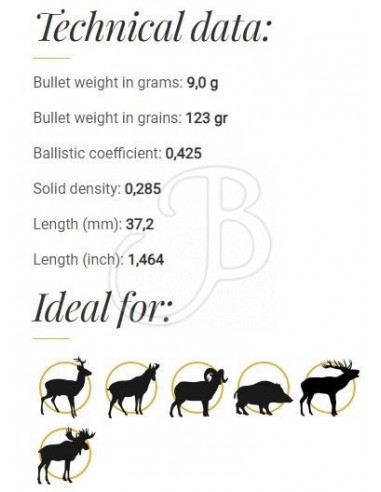 Balles Fox Classic Hunter 6,5 mm...