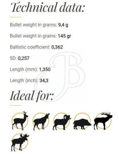 Fox Classic Hunter Bullets 7mm (.284)...