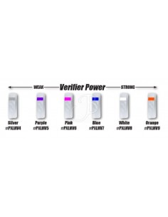 Peep Pxs Lente Verifier -... 2