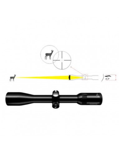 Rifle scope Z6i 2,5-15x44 P BT L...