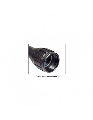 UTG - Fixed magnification Bug Buster...
