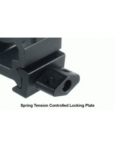 Rg2w Picatinny Scope Rings - LEAPERS UTG