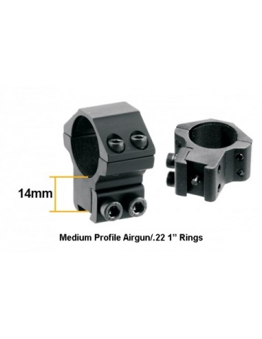 Classic Hunter 4x32 Optics Shina 11...