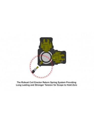 Tactical Optics 1-4x28 With...