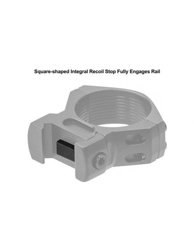 Rsw Steel Scope Rings - Picatinny -...