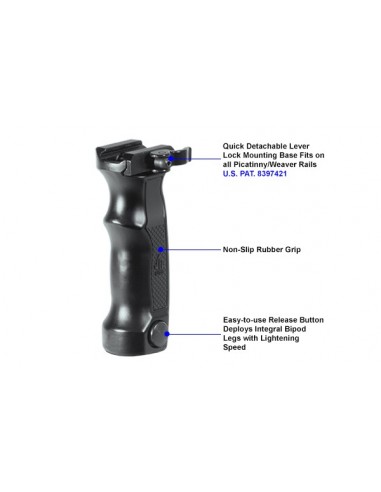 Quick Detach Grip With Integrated...