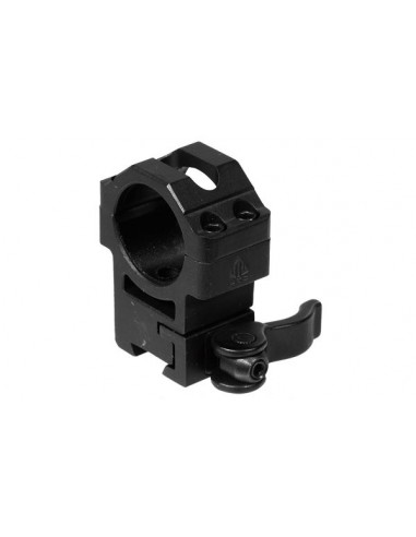 Pair Of Rq2d Quick Release Optics...