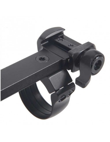 Quick Release Scope Mount Polymorf...
