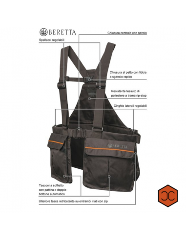 Beretta Trisacca - CAPONE CACCIA